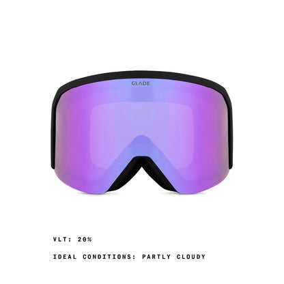 Mesa (Open Box)
