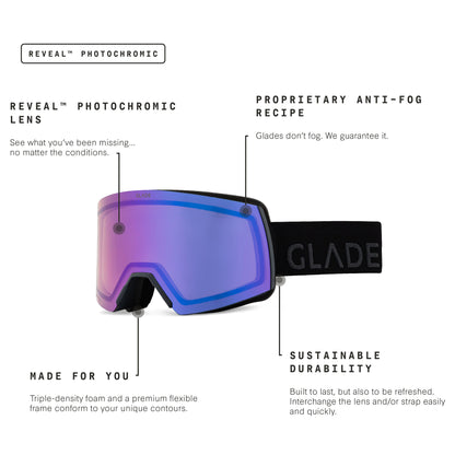Adapt 2 (Open Box)