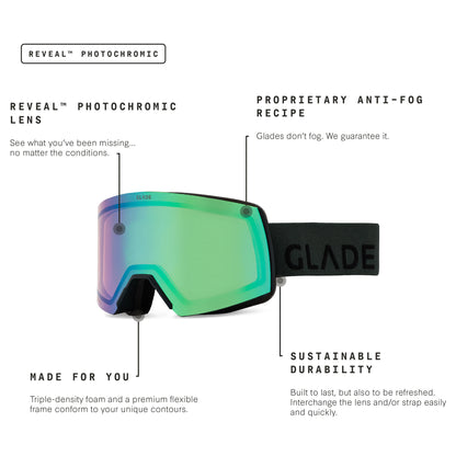 Adapt 2 (Open Box)