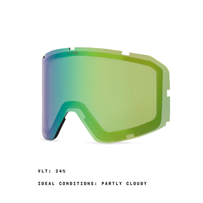 Mesa Lens