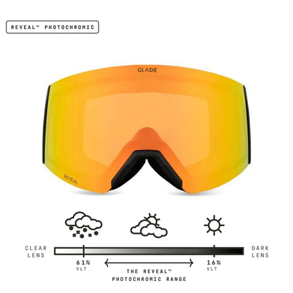 Adapt 2 (Open Box)