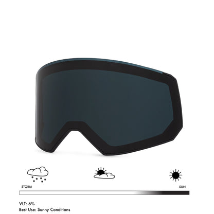 Fathom Lens